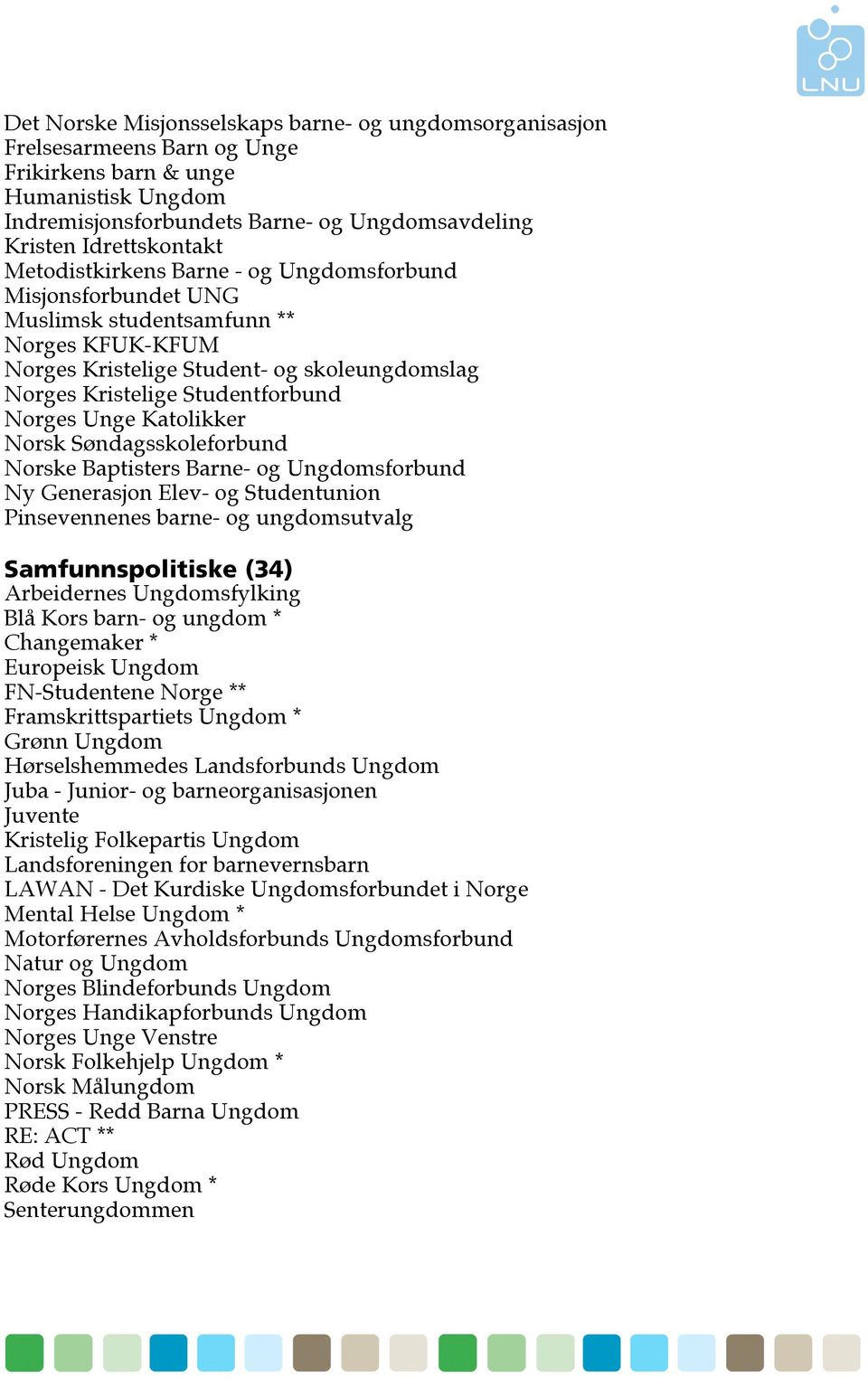 Søndagssklefrbund Nrske Baptisters Barne- g Ungdmsfrbund Ny Generasjn Elev- g Studentunin Pinsevennenes barne- g ungdmsutvalg Samfunnsplitiske (34) Arbeidernes Ungdmsfylking Blå Krs barn- g ungdm *