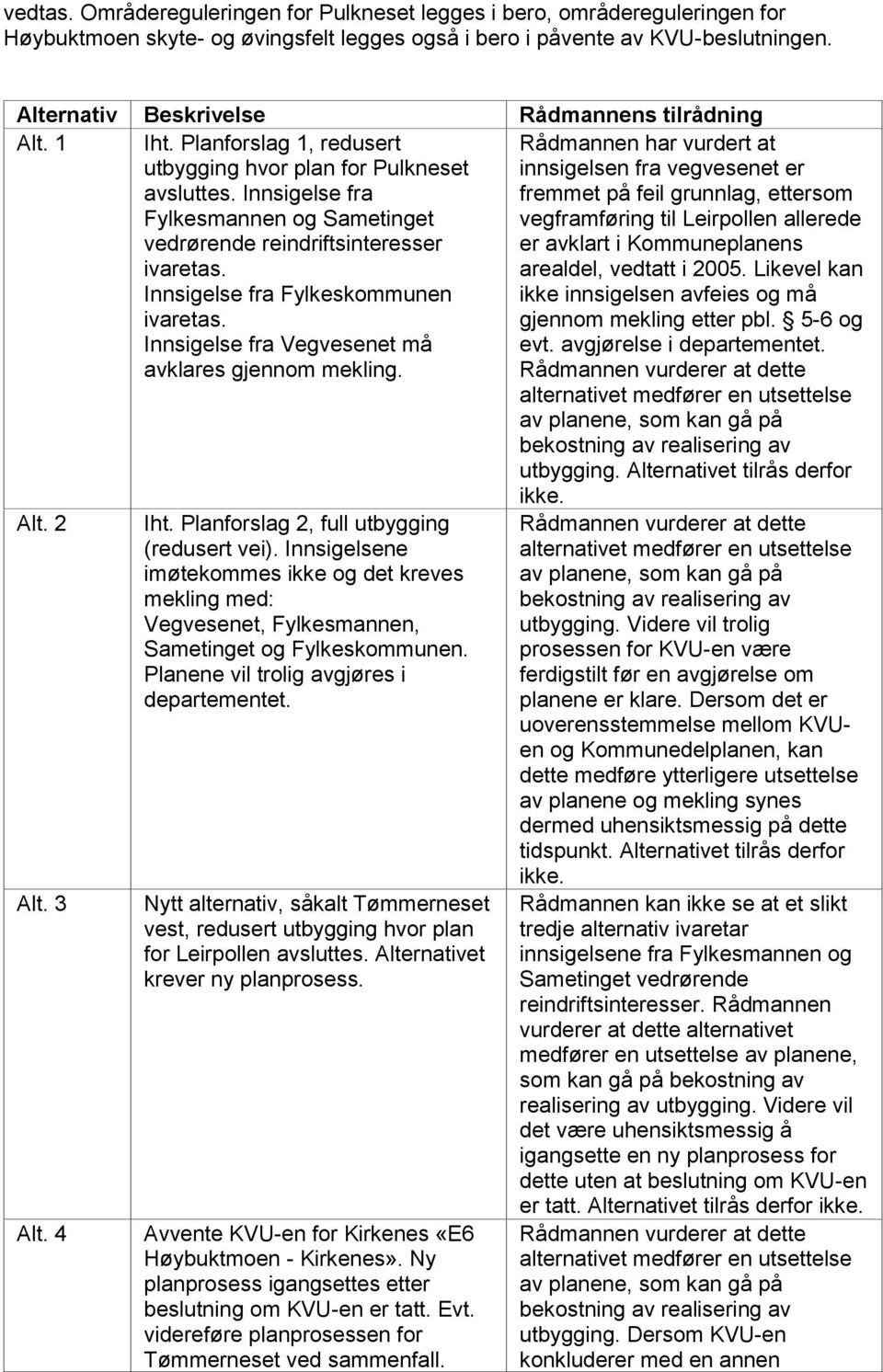 Innsigelse fra Fylkesmannen og Sametinget vedrørende reindriftsinteresser ivaretas. Innsigelse fra Fylkeskommunen ivaretas. Innsigelse fra Vegvesenet må avklares gjennom mekling.