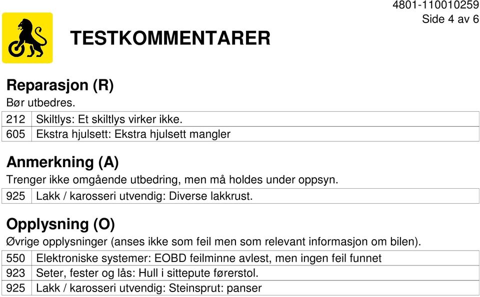 925 Lakk / karosseri utvendig: Diverse lakkrust.