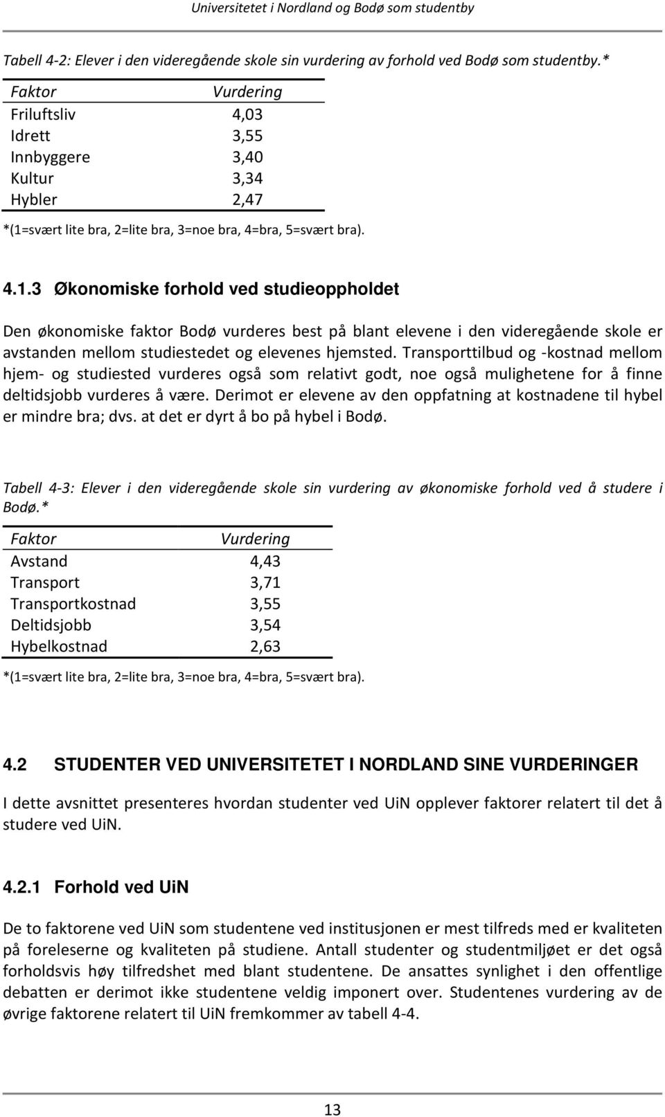 svært lite bra, 2=lite bra, 3=noe bra, 4=bra, 5=svært bra). 4.1.