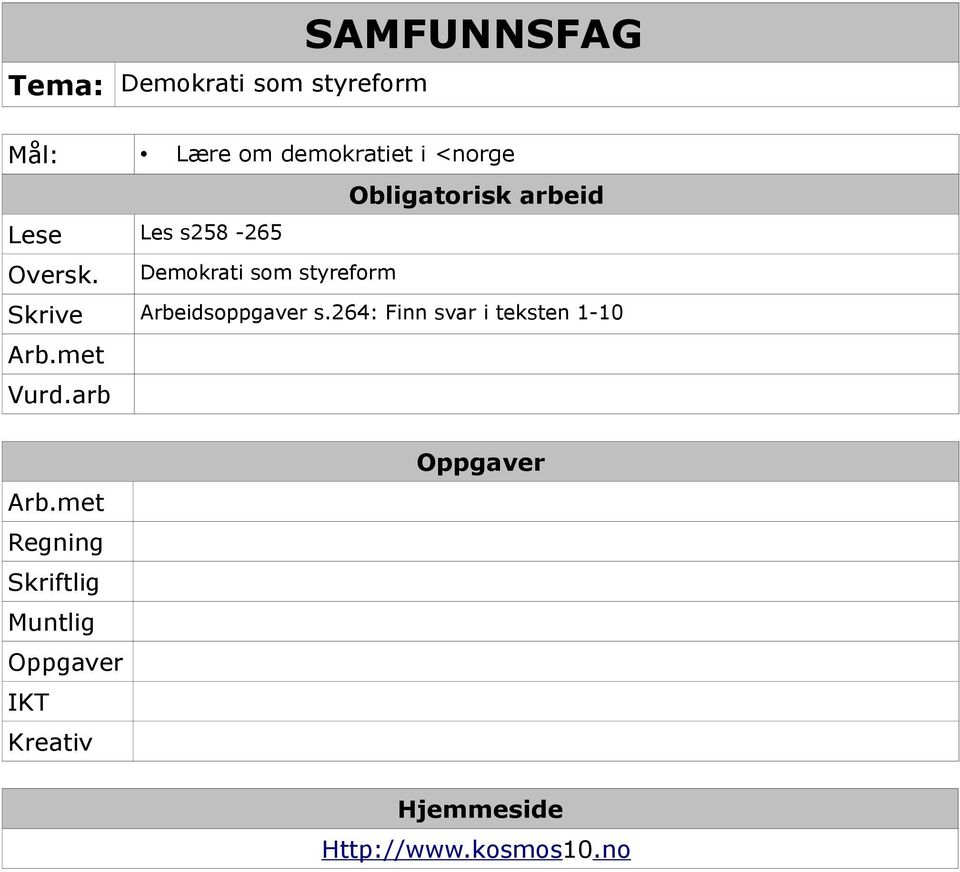 Demokrati som styreform Skrive Arbeidsoppgaver s.