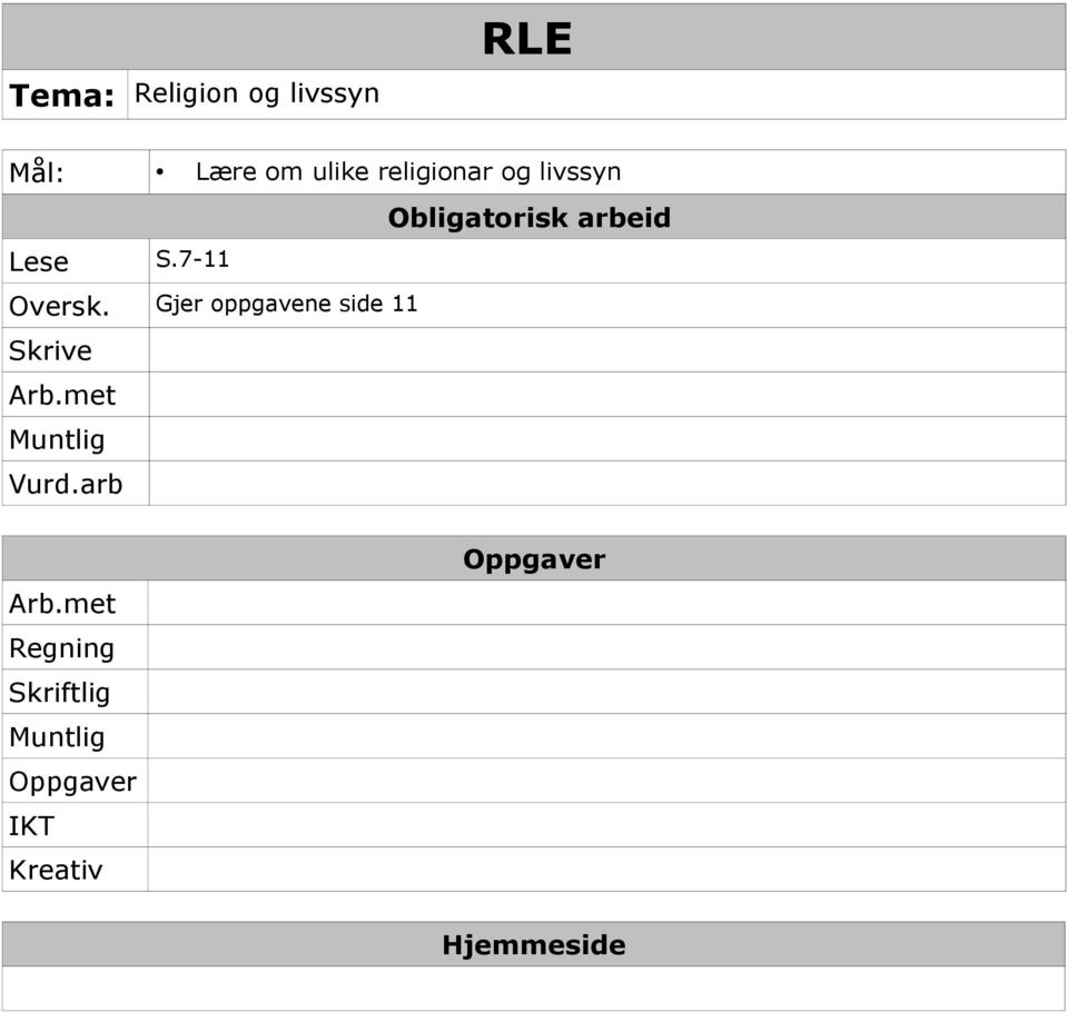 Gjer oppgavene side 11 Skrive Muntlig Vurd.