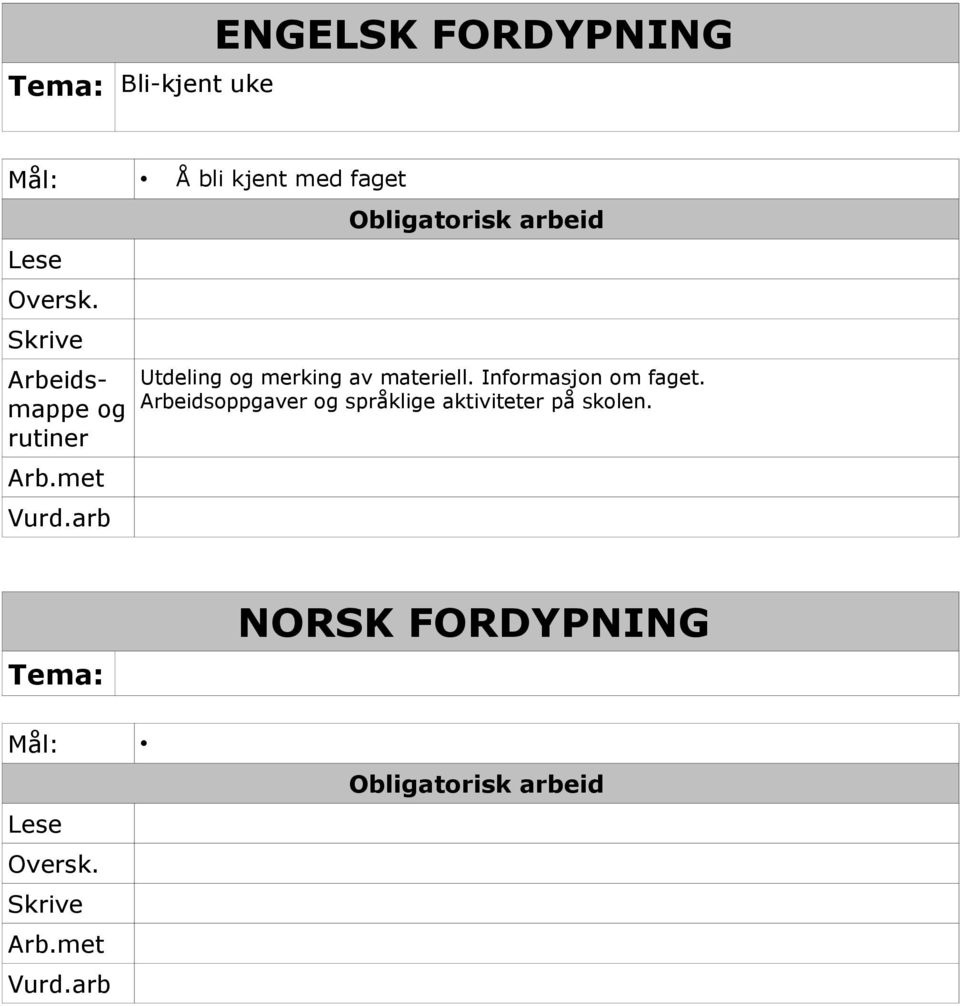 arb Utdeling og merking av materiell. Informasjon om faget.