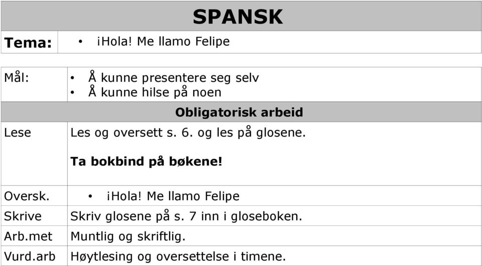 Ta bokbind på bøkene! Oversk. Hola!