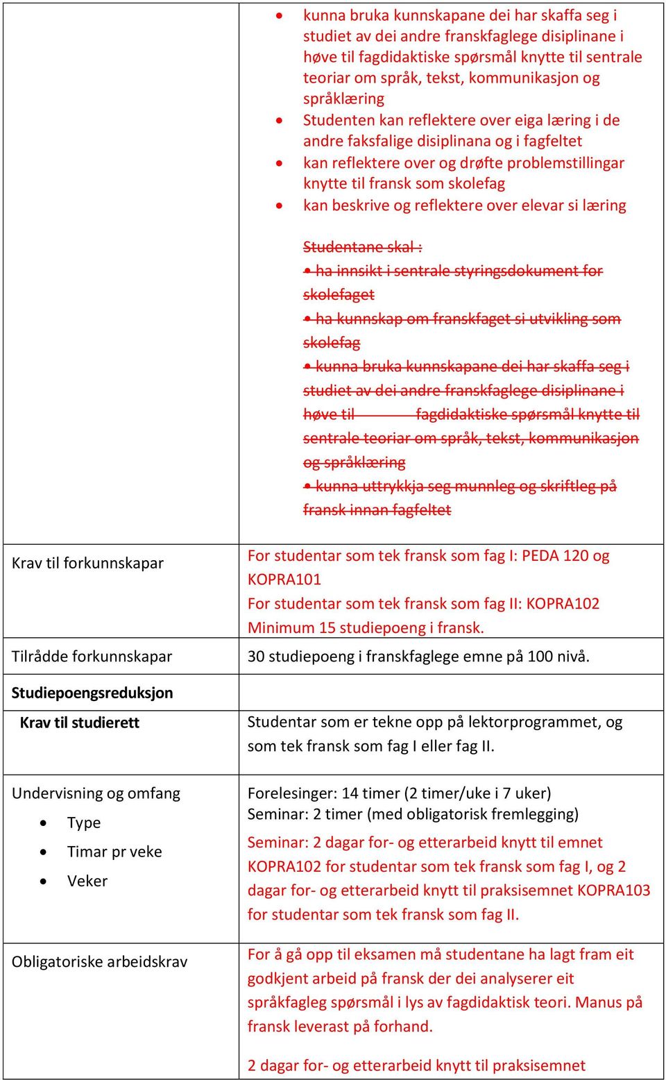 over elevar si læring Studentane skal : ha innsikt i sentrale styringsdokument for skolefaget ha kunnskap om franskfaget si utvikling som skolefag  kunna uttrykkja seg munnleg og skriftleg på fransk