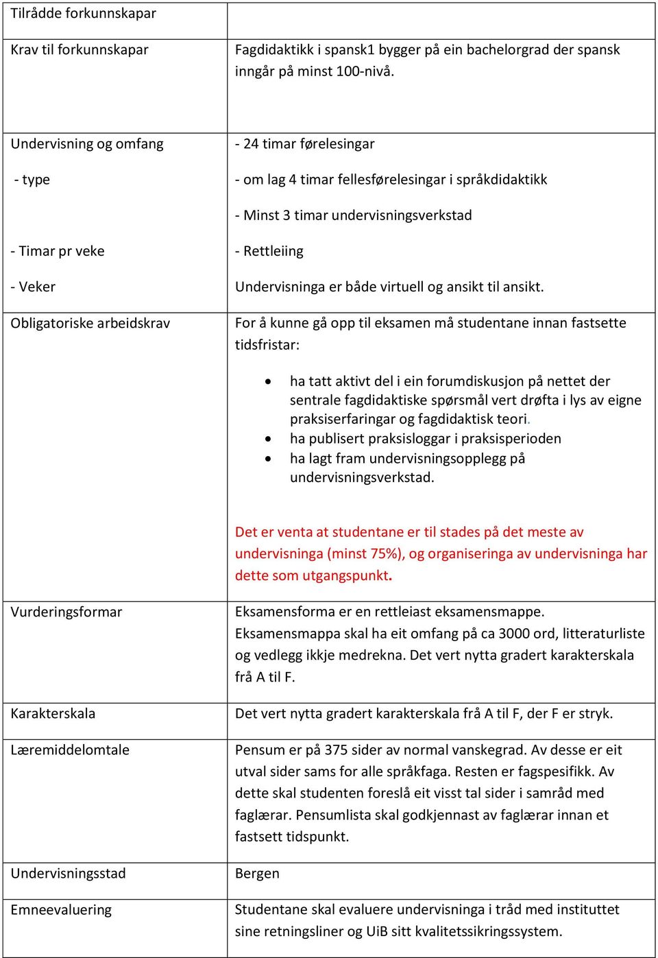 Rettleiing Undervisninga er både virtuell og ansikt til ansikt.