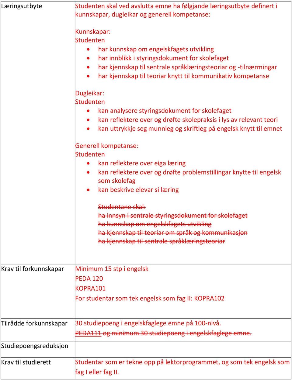 analysere styringsdokument for skolefaget kan reflektere over og drøfte skolepraksis i lys av relevant teori kan uttrykkje seg munnleg og skriftleg på engelsk knytt til emnet Generell kompetanse: