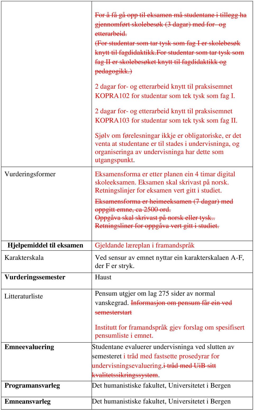 2 dagar for- og etterarbeid knytt til praksisemnet KOPRA103 for studentar som tek tysk som fag II.