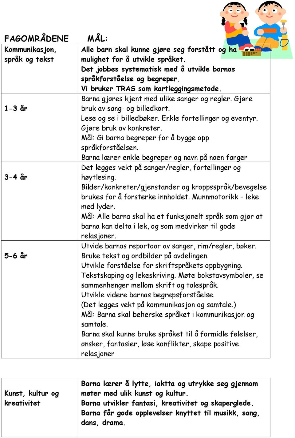 Lese og se i billedbøker. Enkle fortellinger og eventyr. Gjøre bruk av konkreter. Mål: Gi barna begreper for å bygge opp språkforståelsen.