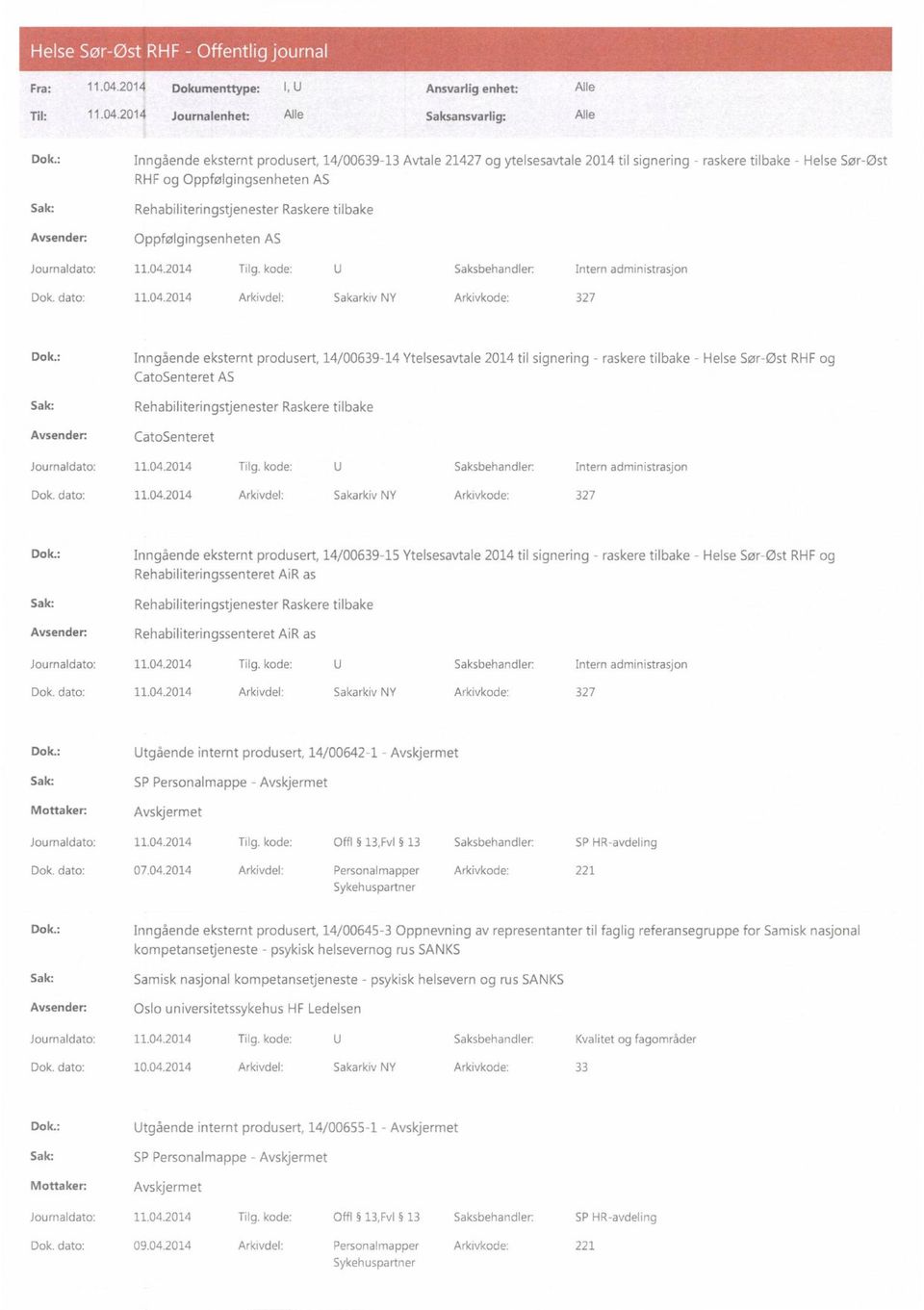 : Inngaende eksternt produsert, 14/00639-14 Ytelsesavtale 2014 til signering (askere tilbake Helse Sør-Øst 00 od CatoSent-Leret /,\S P-ehaPiliteringstjenester P,sker-e [Lbeke -.ato'ienteret :2> Dok.