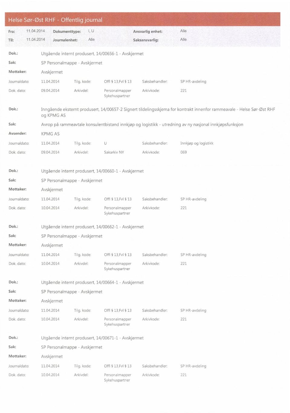 utredning av ny nasjonal innkjøpsfunksjon KPMG AS Journaldato: 11.04.2014 Tilg. kode: U Saksbehandler: Innkjøp og logistikk Dok. dato: 09.04.2014 Arkivdel: Sakarkiv NY Arkivkode: 069 Dok.