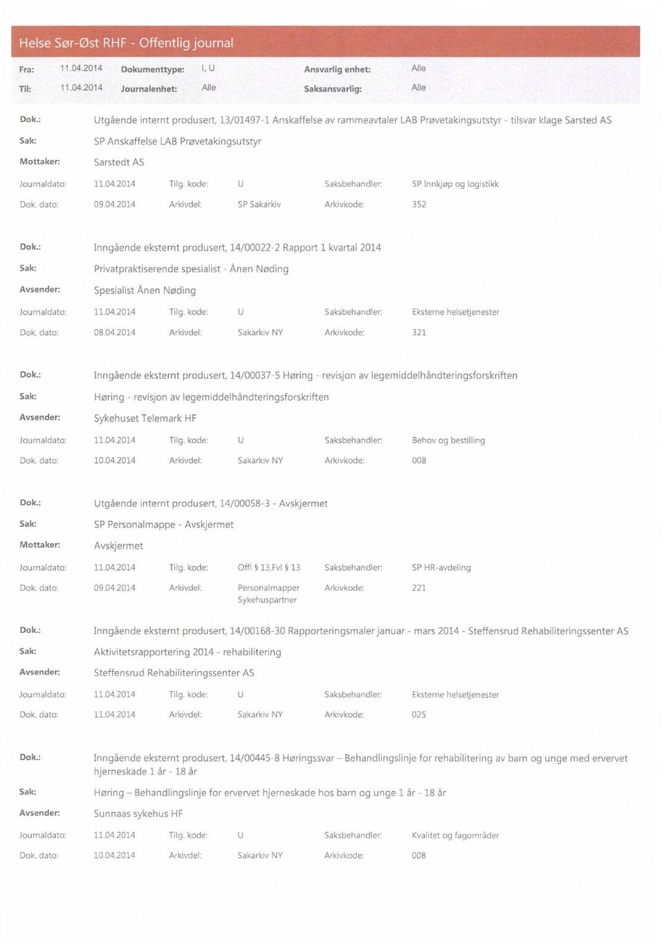 kode: U Saksbehandler: SP Innkjøp og logistikk Dok. dato: 09.04.2014 Arkivdel: SP Sakarkiv Arkivkode: 352 Dok.