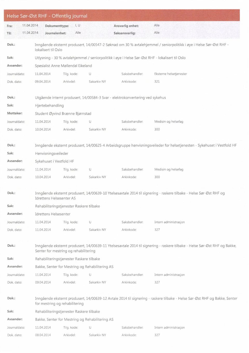 Sør-Øst RHF - lokalisert til Oslo Spesialist Anne Møllendal Eikeland Journaldato: 11.04.2014 Tilg. kode: U Saksbehandler: Eksterne helsetjenester Dok. dato: 09.04.2014 Arkivdel: Sakarkiv NY Arkivkode: 321 Dok.