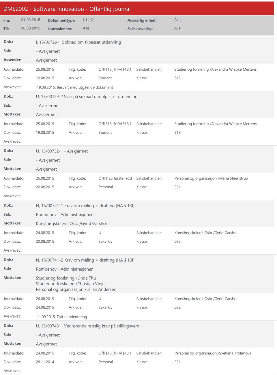 dato: 20.08.2015 Arkivdel: Personal N, 15/00741-1 Krav om måling + drøfting (HA 13f) Rombehov - Administrasjonen Dok. dato: 20.08.2015 Arkivdel: Sakarkiv 032 N, 15/00741-2 Krav om måling + drøfting (HA 13f) Rombehov - Administrasjonen Studier og forskning /Linda Thu Studier og forskning /Christian Vinje Dok.