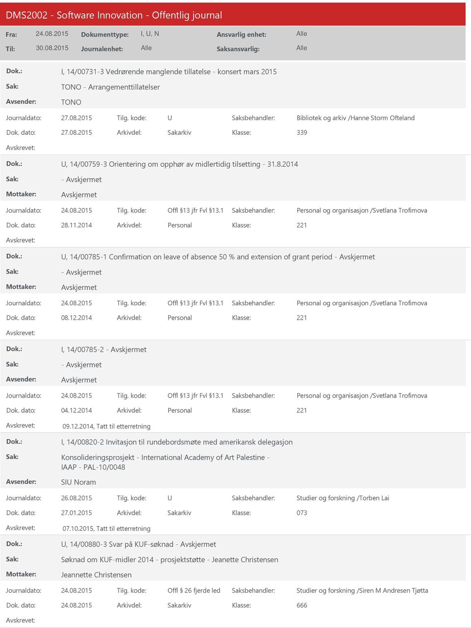 2014 Arkivdel: Personal, 14/00785-1 Confirmation on leave of absence 50 % and extension of grant period Dok. dato: 08.12.2014 Arkivdel: Personal I, 14/00785-2 Dok. dato: 04.12.2014 Arkivdel: Personal 09.