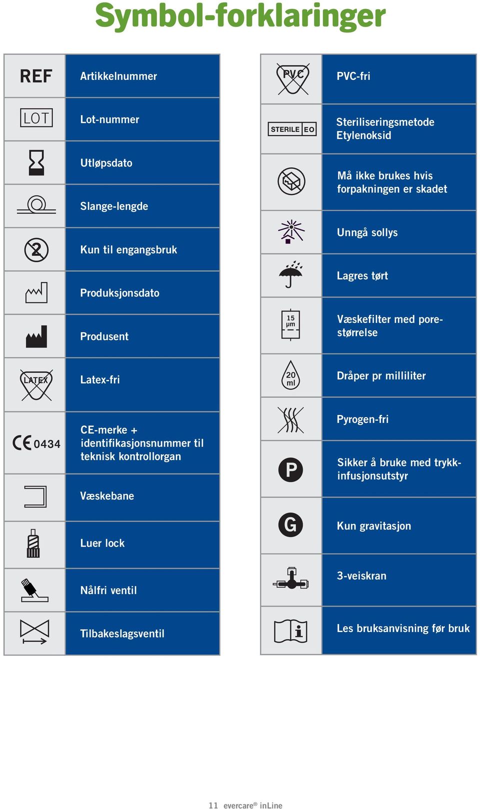 Latex-fri 20 ml Dråper pr milliliter CE-merke + identifikasjonsnummer til teknisk kontrollorgan Pyrogen-fri Sikker å bruke med