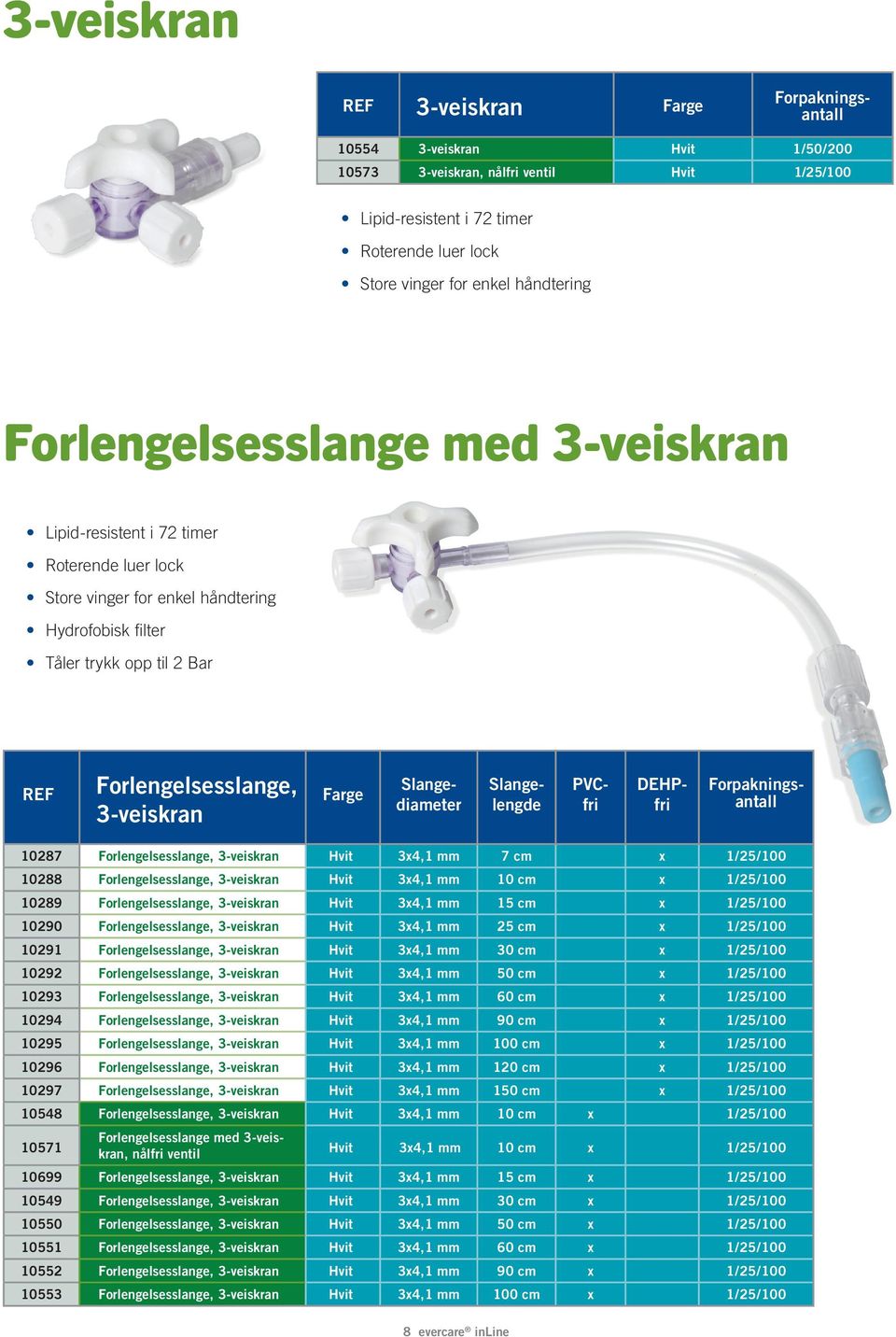 Farge Slangediameter Slangelengde DEHPfri 10287 Forlengelsesslange, 3-veiskran Hvit 3x4,1 mm 7 cm x 1/25/100 10288 Forlengelsesslange, 3-veiskran Hvit 3x4,1 mm 10 cm x 1/25/100 10289