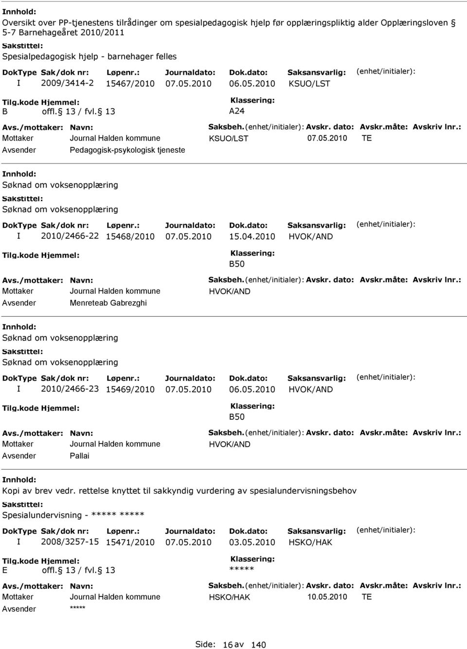 04.2010 HVOK/ND B50 vs./mottaker: Navn: Saksbeh. vskr. dato: vskr.måte: vskriv lnr.: HVOK/ND vsender Menreteab Gabrezghi nnhold: 2010/2466-23 15469/2010 06.05.2010 HVOK/ND B50 vs./mottaker: Navn: Saksbeh. vskr. dato: vskr.måte: vskriv lnr.: HVOK/ND vsender Pallai nnhold: Kopi av brev vedr.