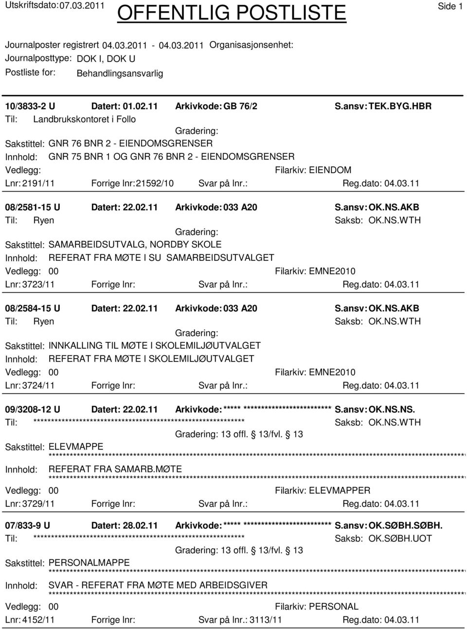 : 08/2581-15 U Datert: 22.02.11 Arkivkode:033 A20 S.ansv: OK.NS.