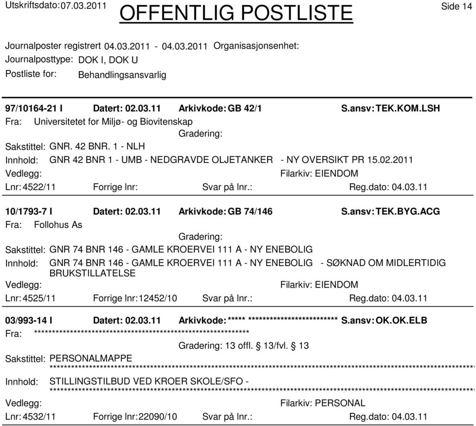 ACG Fra: Follohus As Sakstittel: GNR 74 BNR 146 - GAMLE KROERVEI 111 A - NY ENEBOLIG Innhold: GNR 74 BNR 146 - GAMLE KROERVEI 111 A - NY ENEBOLIG - SØKNAD OM MIDLERTIDIG BRUKSTILLATELSE Lnr: 4525/11