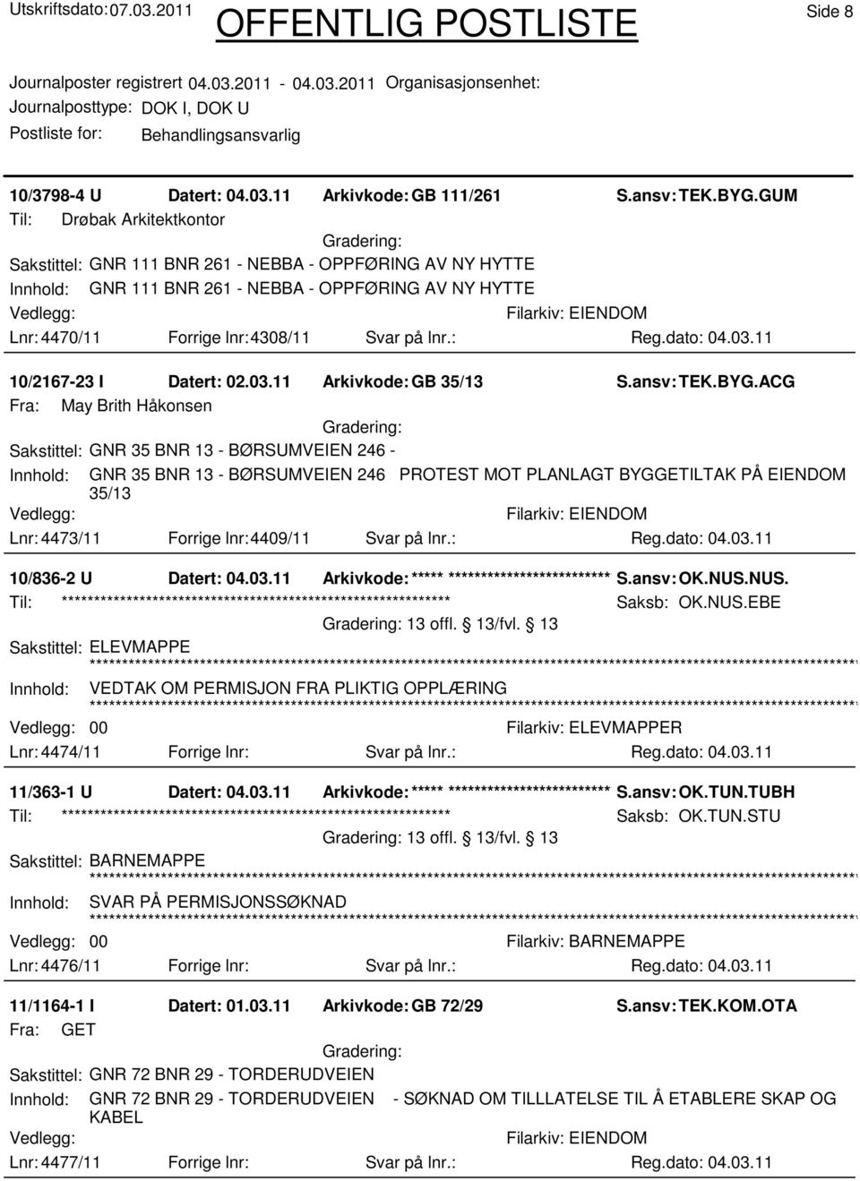 : 10/2167-23 I Datert: 02.03.11 Arkivkode:GB 35/13 S.ansv: TEK.BYG.