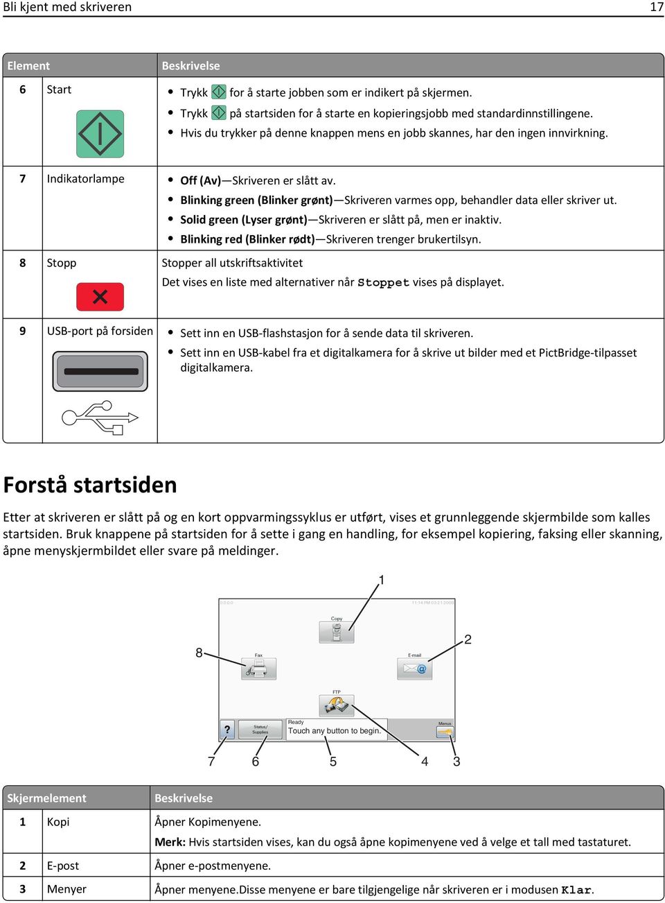 Blinking green (Blinker grønt) Skriveren varmes opp, behandler data eller skriver ut. Solid green (Lyser grønt) Skriveren er slått på, men er inaktiv.