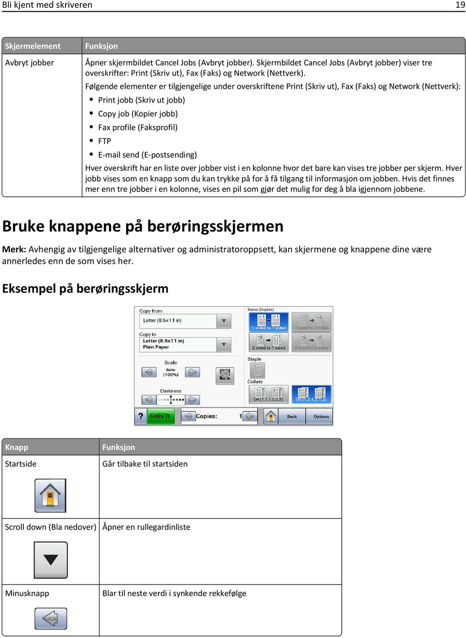 Følgende elementer er tilgjengelige under overskriftene Print (Skriv ut), Fax (Faks) og Network (Nettverk): Print jobb (Skriv ut jobb) Copy job (Kopier jobb) Fax profile (Faksprofil) FTP E-mail send