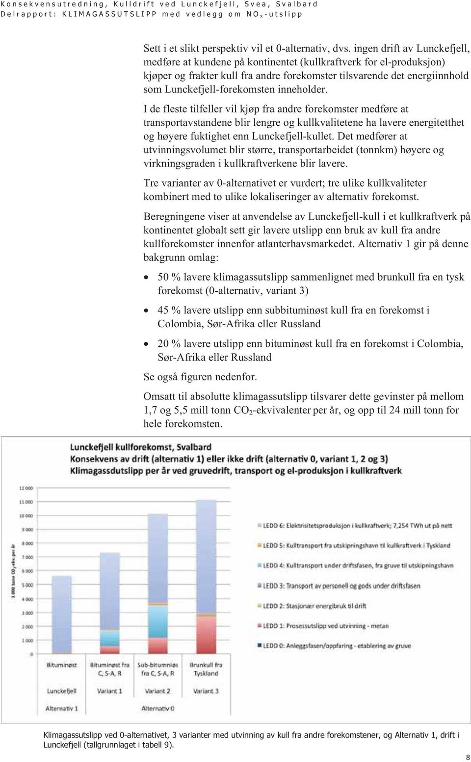 inneholder. I de fleste tilfeller vil kjøp fra andre forekomster medføre at transportavstandene blir lengre og kullkvalitetene ha lavere energitetthet og høyere fuktighet enn Lunckefjell-kullet.