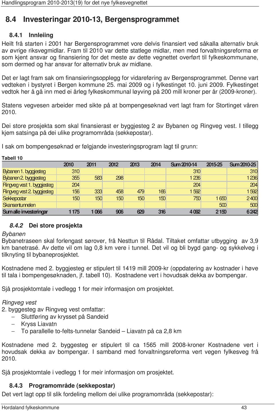 alternativ bruk av midlane. Det er lagt fram sak om finansieringsopplegg for vidareføring av Bergensprogrammet. Denne vart vedteken i bystyret i Bergen kommune 25. mai 2009 og i fylkestinget 10.