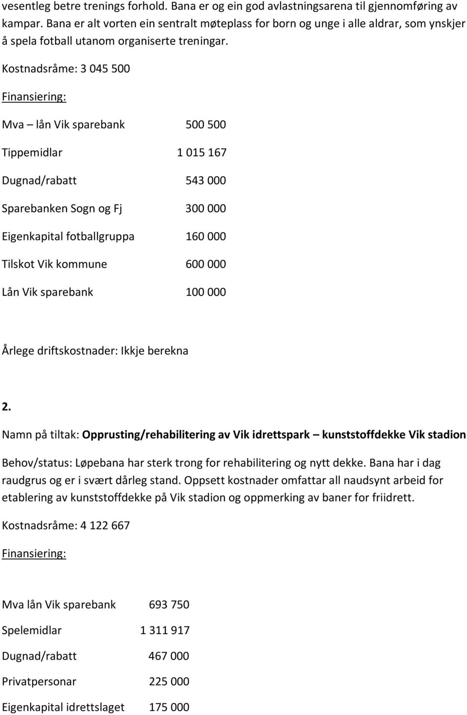 Kostnadsråme: 3 045 500 Finansiering: Mva lån Vik sparebank 500 500 Tippemidlar 1 015 167 Dugnad/rabatt 543 000 Sparebanken Sogn og Fj 300 000 Eigenkapital fotballgruppa 160 000 Tilskot Vik kommune