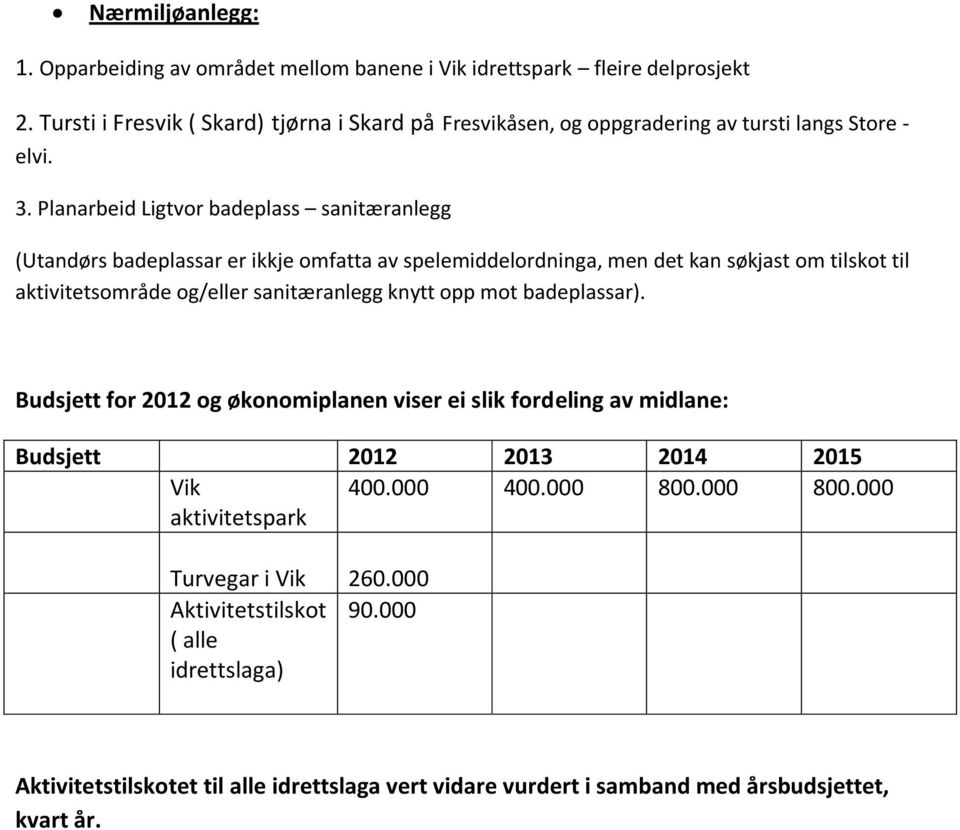 Planarbeid Ligtvor badeplass sanitæranlegg (Utandørs badeplassar er ikkje omfatta av spelemiddelordninga, men det kan søkjast om tilskot til aktivitetsområde og/eller sanitæranlegg