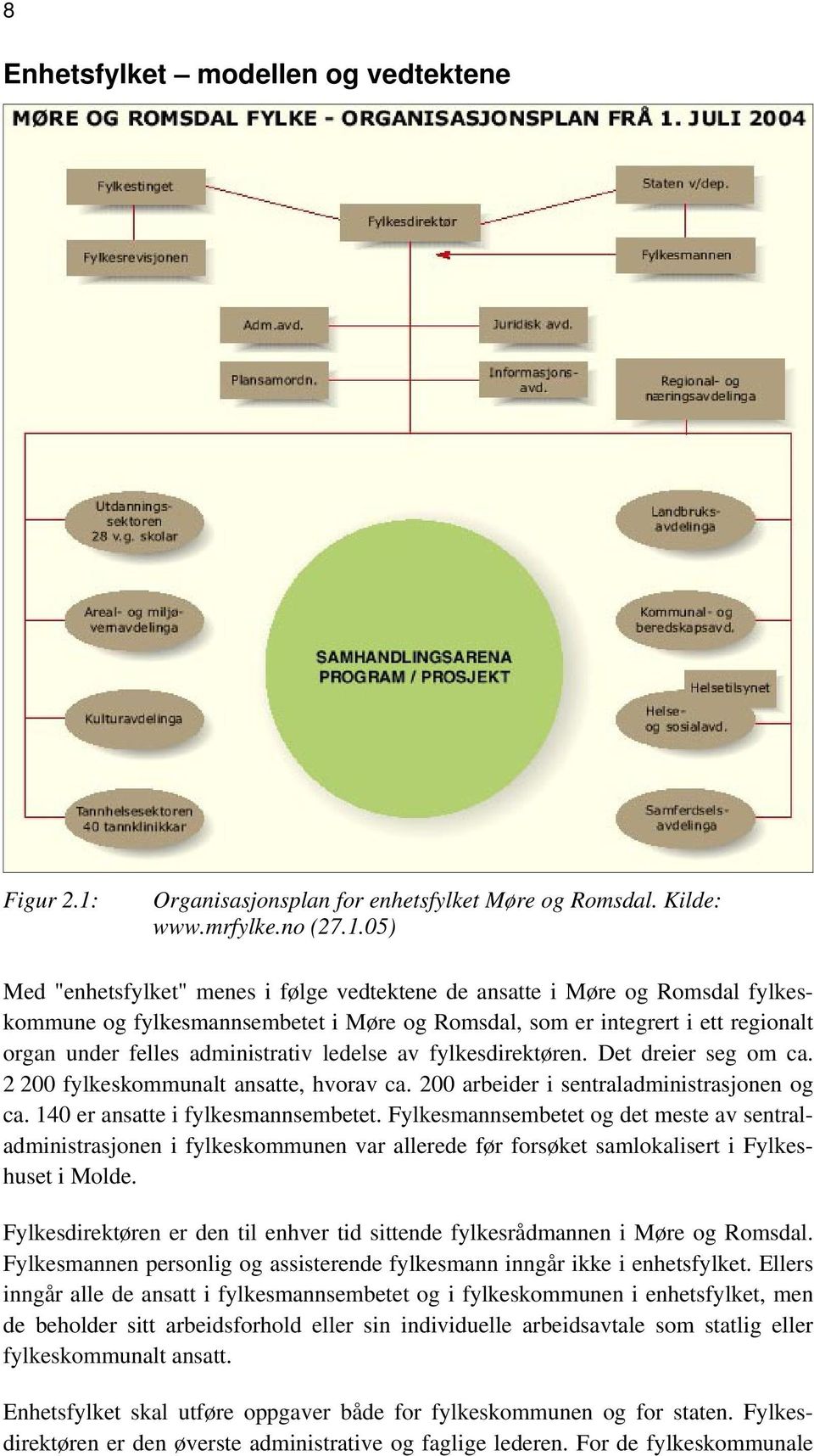 05) Med "enhetsfylket" menes i følge vedtektene de ansatte i Møre og Romsdal fylkeskommune og fylkesmannsembetet i Møre og Romsdal, som er integrert i ett regionalt organ under felles administrativ