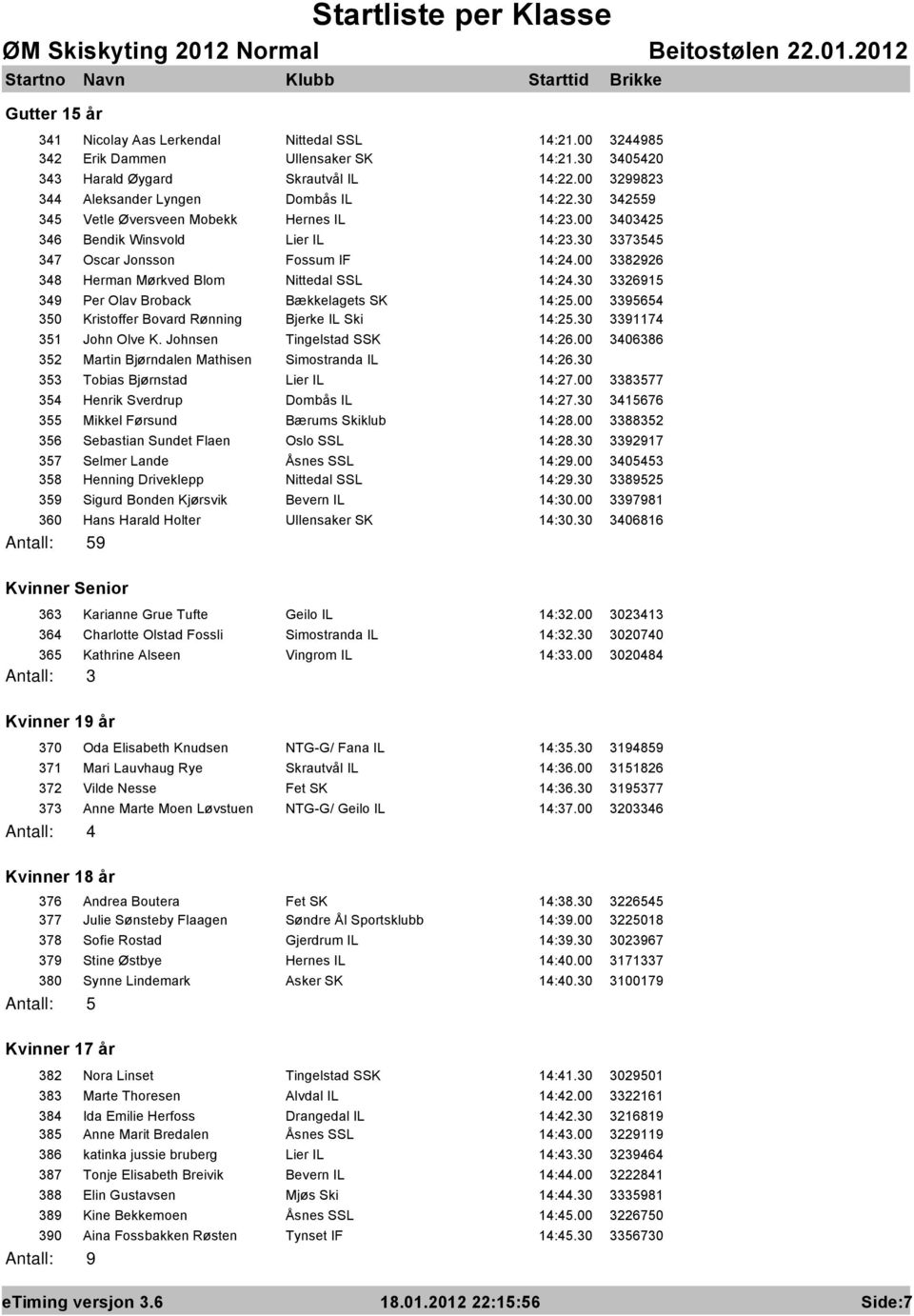 00 3382926 348 Herman Mørkved Blom Nittedal SSL 14:24.30 3326915 349 Per Olav Broback Bækkelagets SK 14:25.00 3395654 350 Kristoffer Bovard Rønning Bjerke IL Ski 14:25.30 3391174 351 John Olve K.