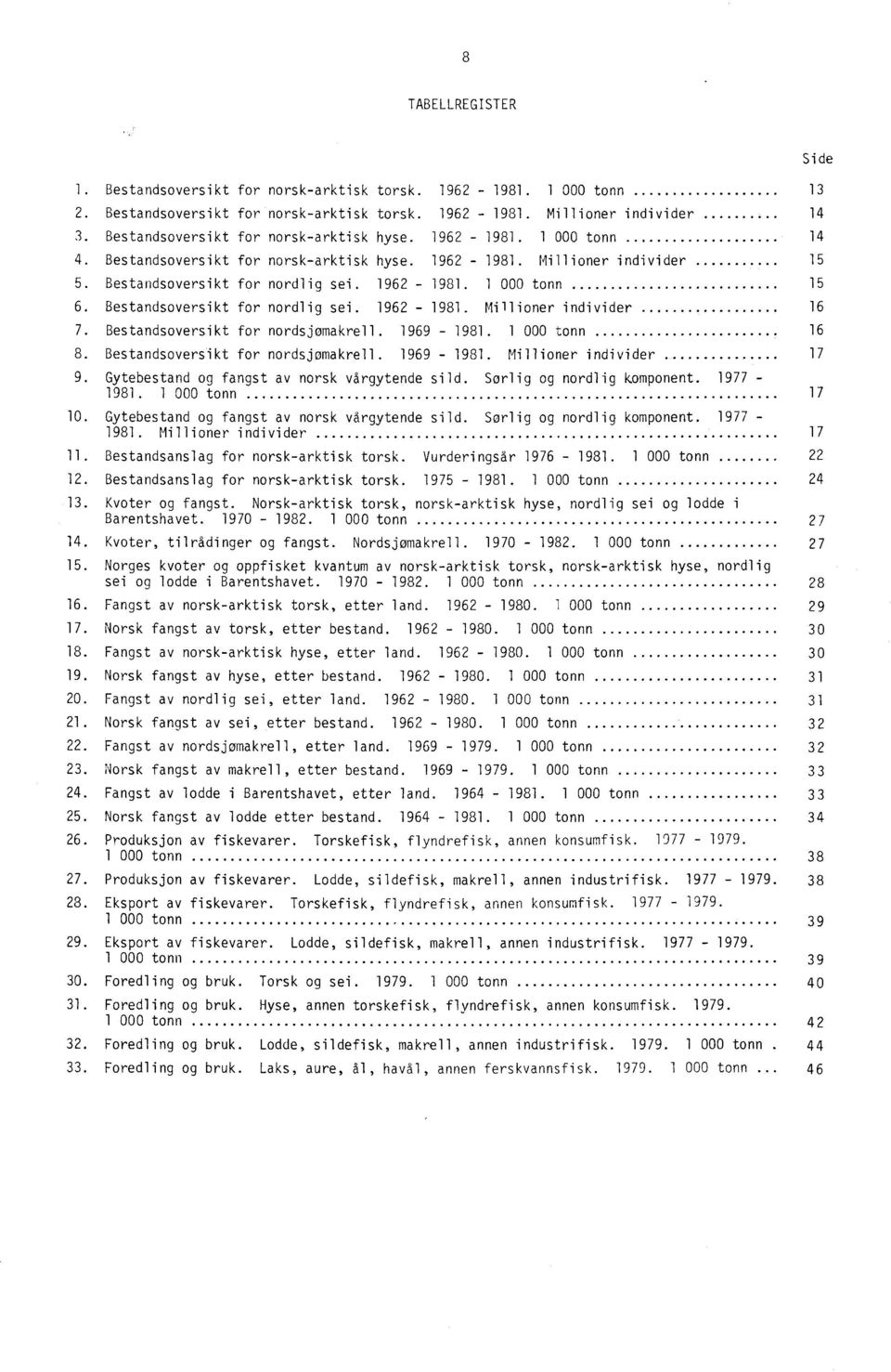 Bestandsoversikt for nordsjomakrell. 1969-1981. 1 000 tonn 16 8. Bestandsoversikt for nordsjomakrell. 1969-1981. Millioner individer 17 9. Gytebestand og fangst av norsk vargytende sild.