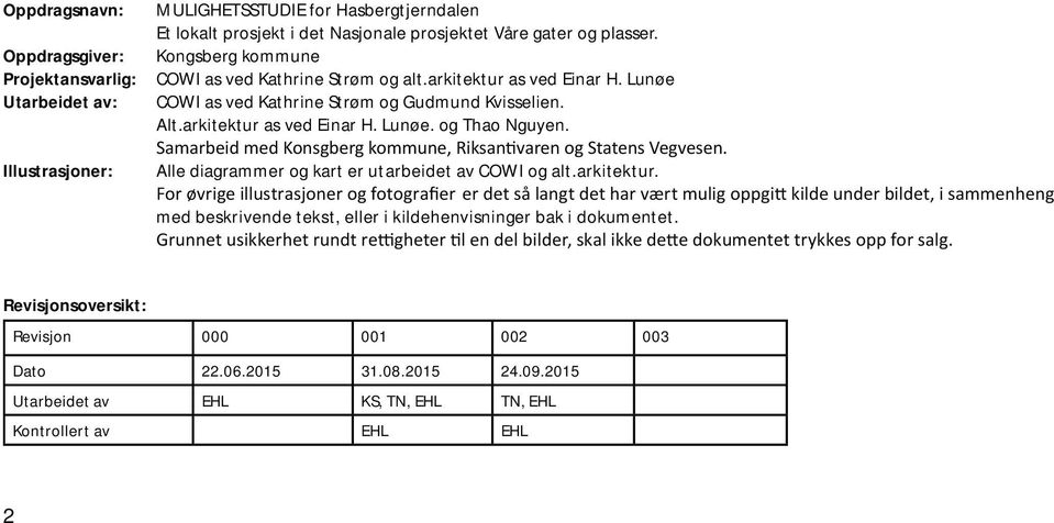 Lu Utarbidt av: COWI as vd Kathri Strm og Gudmud Kvissli. Alt.arkitktur as vd Eiar H. Lu. og Thao Nguy.