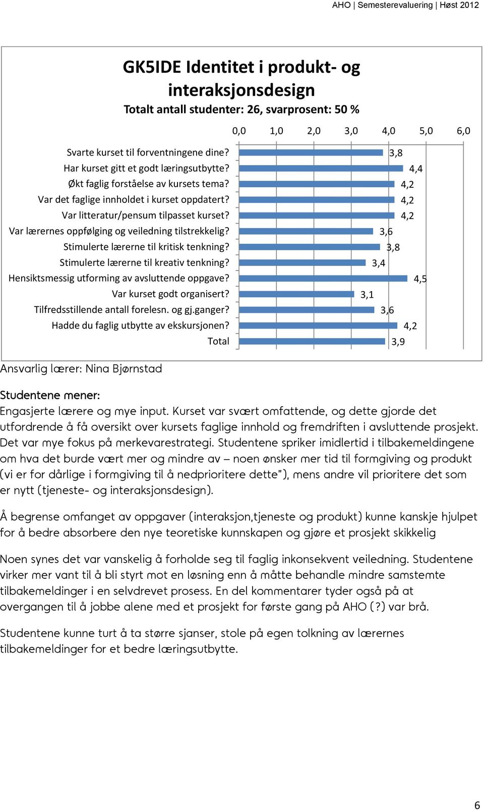 Var kurset godt organisert? Tilfredsstillende antall forelesn. og gj.ganger? Hadde du faglig utbytte av ekskursjonen?