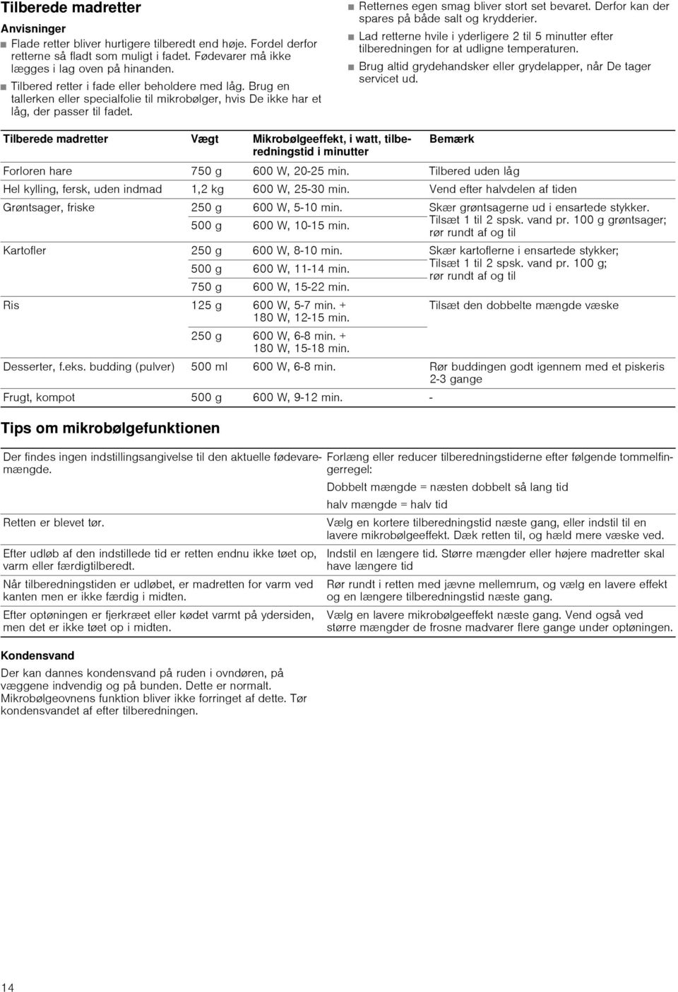 Derfor kan der spares på både salt og krydderier. Lad retterne hvile i yderligere 2 til 5 minutter efter tilberedningen for at udligne temperaturen.