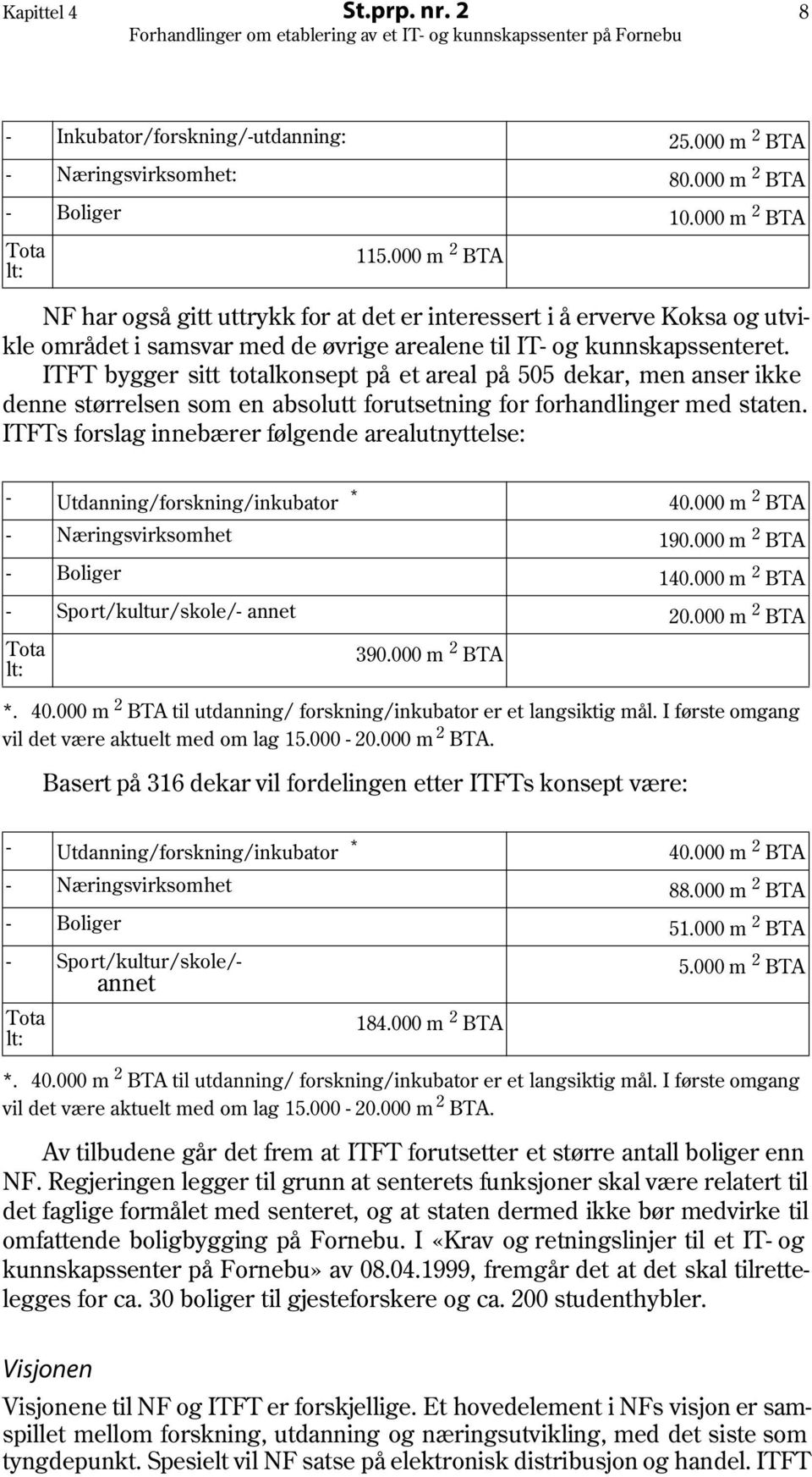 ITFT bygger sitt totalkonsept på et areal på 505 dekar, men anser ikke denne størrelsen som en absolutt forutsetning for forhandlinger med staten.