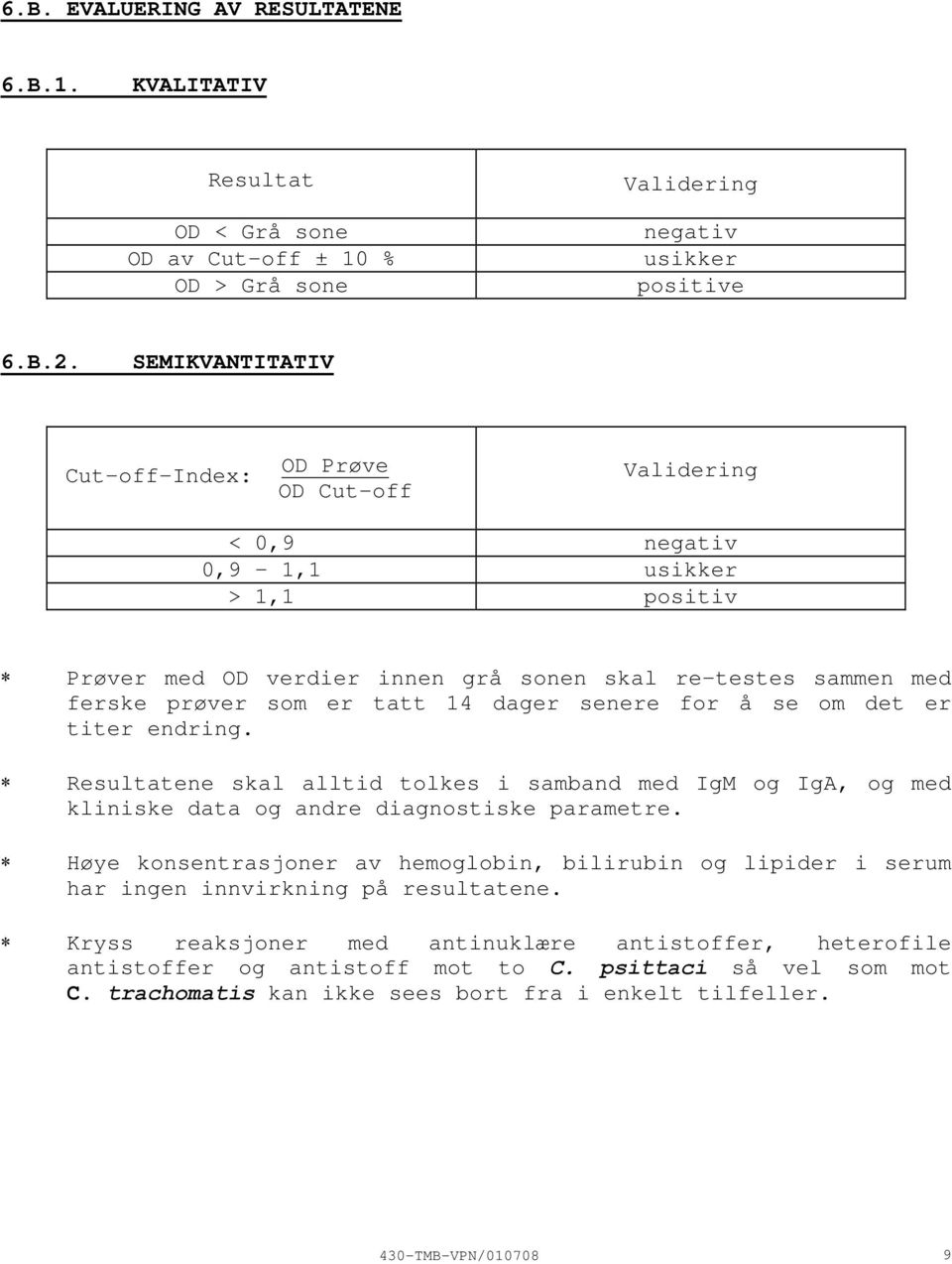 dager senere for å se om det er titer endring. Resultatene skal alltid tolkes i samband med IgM og IgA, og med kliniske data og andre diagnostiske parametre.