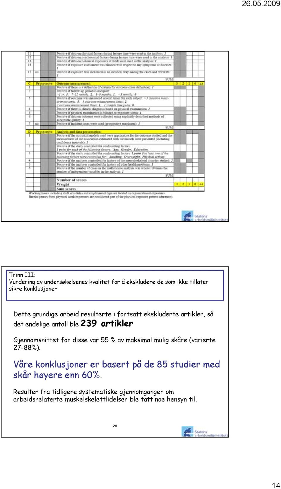 55 % av maksimal mulig skåre (varierte 27-88%). Våre konklusjoner er basert på de 85 studier med skår høyere enn 60%.