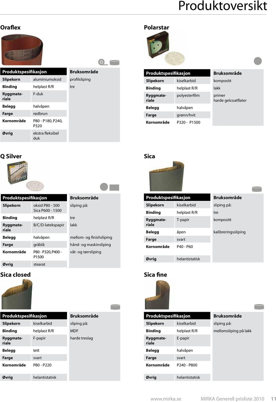 Binding helplast R/R tre Ryggmateriale B/C/D-latekspapir lakk Belegg halvåpen mellom- og finishsliping Farge gråblå hånd- og maskinsliping Kornområde P80 - P320, P400 - våt- og tørrsliping P1500