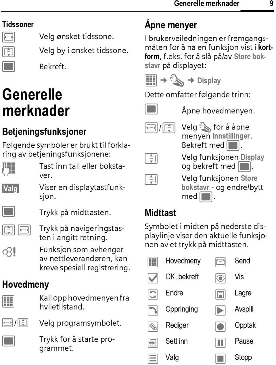 I F = Trykk på navigeringstasten i angitt retning. Funksjon som avhenger av nettleverandøren, kan kreve spesiell registrering. Hovedmeny C Kall opp hovedmenyen fra hviletilstand.