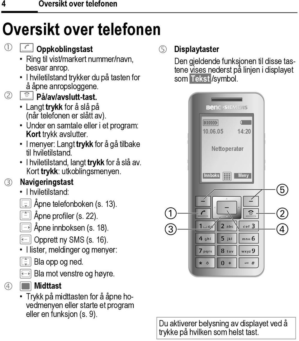 I hviletilstand, langt trykk for å slå av. Kort trykk: utkoblingsmenyen. 3 Navigeringstast I hviletilstand: H Åpne telefonboken (s. 13). G Åpne profiler (s. 22). E Åpne innboksen (s. 18).