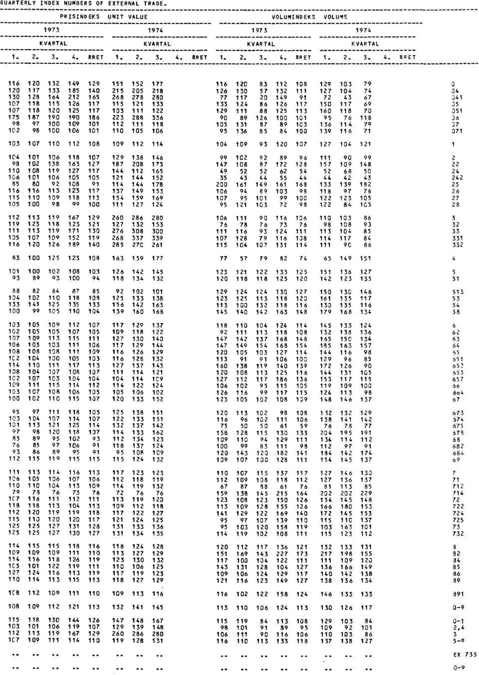 ARET 116 120 132 149 129 151 152 177 116 120 83 112 108 129 103 79 0 120 117 133 185 140 215 205 218 126 130 57 132 111 127 104 74 04 130 128 164 212 165 268 278 280 77 117 20 149 91 72 43 67 341 107