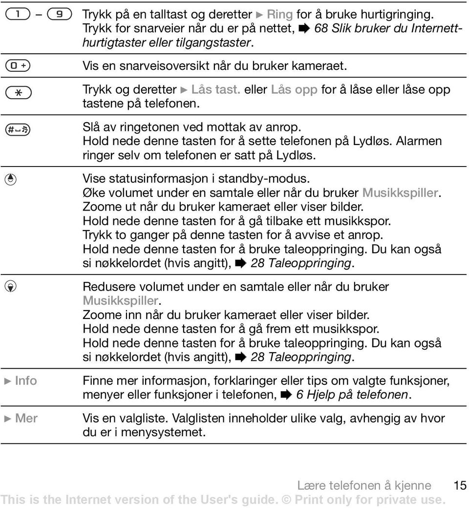 Hold nede denne tasten for å sette telefonen på Lydløs. Alarmen ringer selv om telefonen er satt på Lydløs. Vise statusinformasjon i standby-modus.