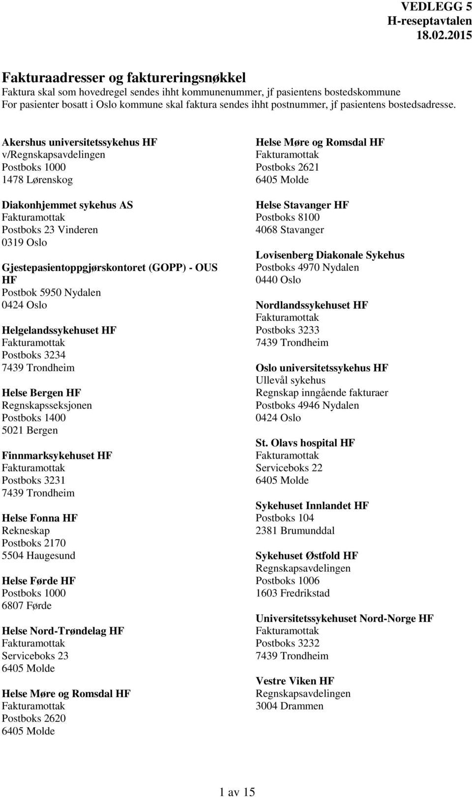 Akershus universitetssykehus HF v/regnskapsavdelingen Postboks 1000 1478 Lørenskog Diakonhjemmet sykehus AS Postboks 23 Vinderen 0319 Oslo Gjestepasientoppgjørskontoret (GOPP) - OUS HF Postbok 5950