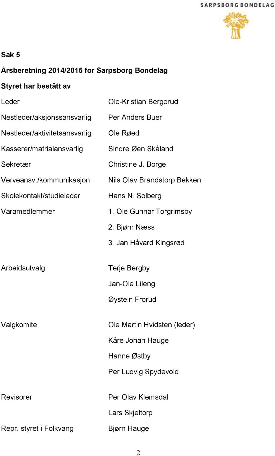 Borge Nils Olav Brandstorp Bekken Hans N. Solberg 1. Ole Gunnar Torgrimsby 2. Bjørn Næss 3.