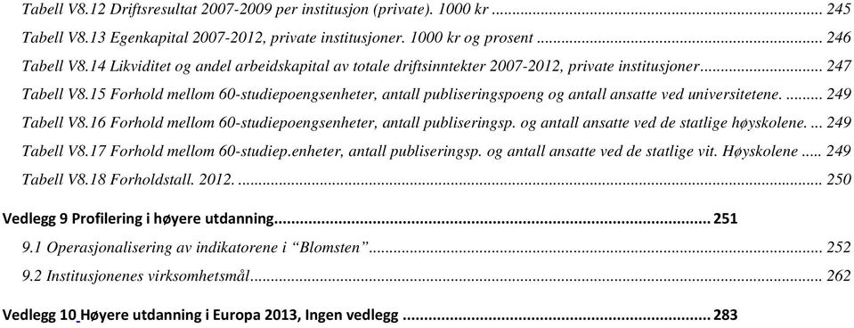 15 Forhold mellom 60-studiepoengsenheter, antall publiseringspoeng og antall ansatte ved universitetene.... 249 Tabell V8.16 Forhold mellom 60-studiepoengsenheter, antall publiseringsp.