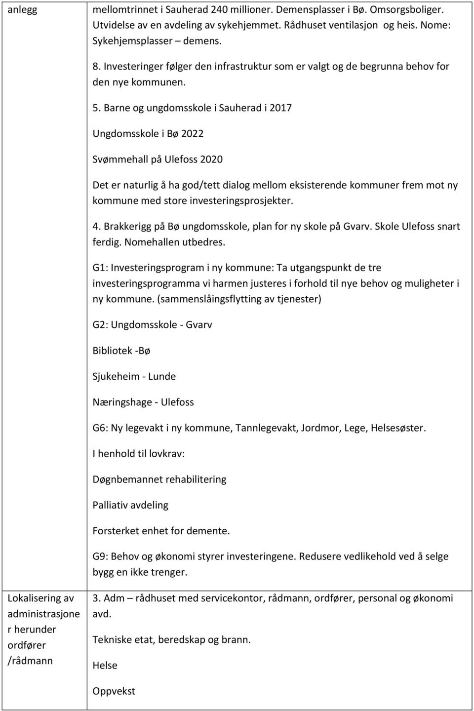 Barne og ungdomsskole i Sauherad i 2017 Ungdomsskole i Bø 2022 Svømmehall på Ulefoss 2020 Det er naturlig å ha god/tett dialog mellom eksisterende kommuner frem mot ny kommune med store