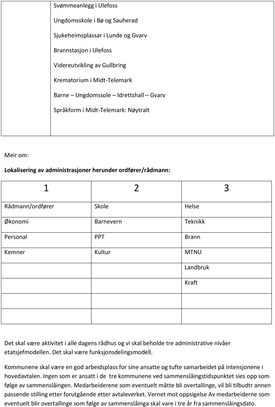 Kultur MTNU Landbruk Kraft Det skal være aktivitet i alle dagens rådhus og vi skal beholde tre administrative nivåer etatsjefmodellen. Det skal være funksjonsdelingsmodell.